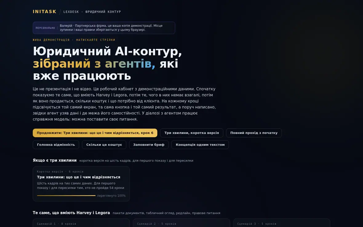 Головна: коротка версія, блок «з чого почати саме вам» під шість ролей і чесний розподіл, що вже написано, а що збирається у пілоті.