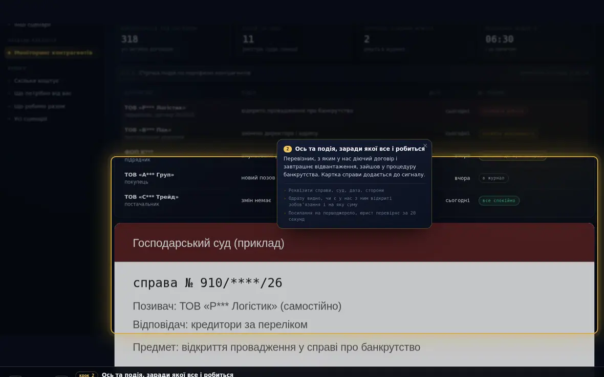 Контрагент пішов у банкрутство: картка справи і наші відкриті зобовʼязання поруч.
