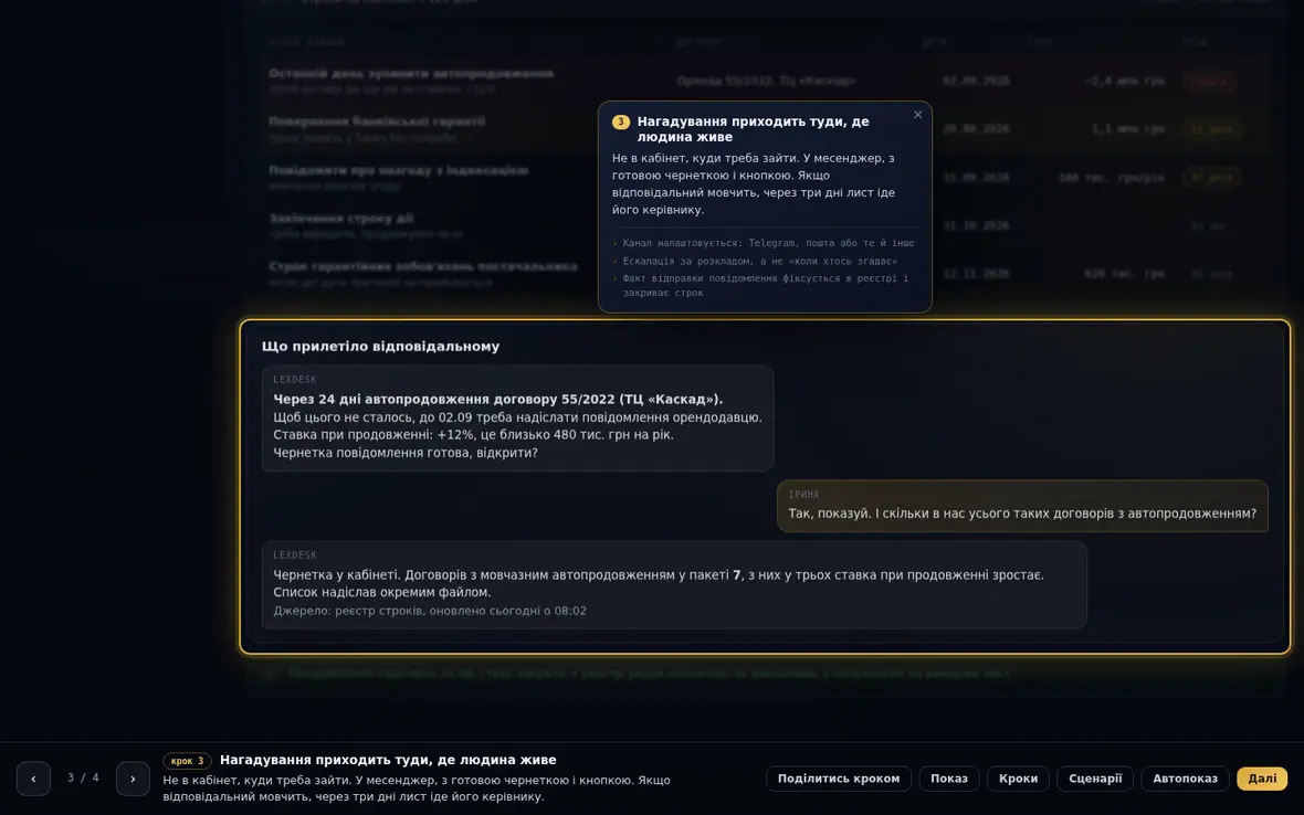 Нагадування приходить у месенджер з готовою чернеткою, а не в кабінет, куди треба зайти.